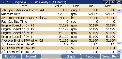 2000 RPM preview